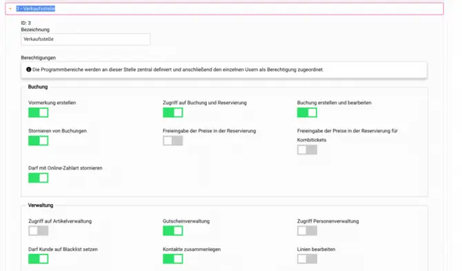 Derechos de los usuarios en detalle