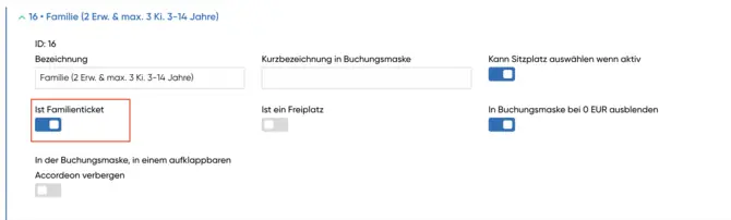 Ist Familienticket