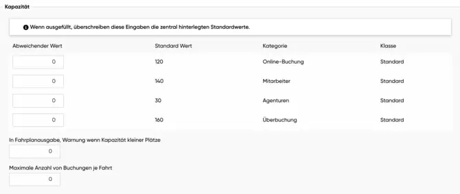Kapazitäten in Travelmanager verwalten