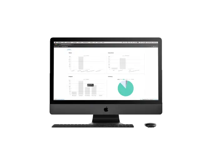 Travelmanager Umsatz Dashboard
