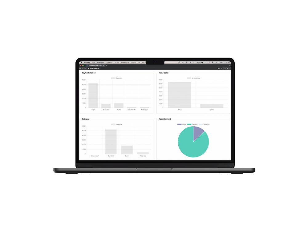 Reporting Travelmanager Airline Buchungssoftware